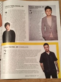 Reality TV Rich List 2018: HARRY STYLES Zayn Malik LOUIS TOMLINSON Niall Horan LIAM PAYNE 7 Reality TV Rich List 2018: HARRY STYLES Zayn Malik LOUIS TOMLINSON Niall Horan LIAM PAYNE -CELEBRITY MAGAZINES IMG 2433